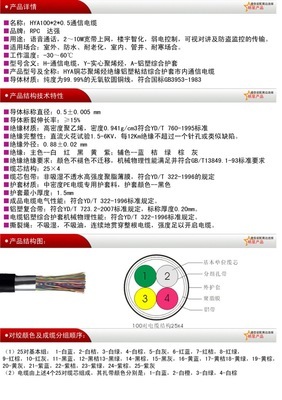 【企業(yè)集采】100對(duì)大對(duì)數(shù)通信電纜HYA通信電纜線纜大對(duì)數(shù)電纜——佛山市南海區(qū)松崗達(dá)強(qiáng)通信電纜廠的優(yōu)勢解析
